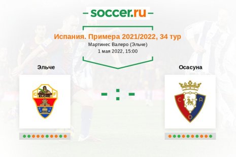 Эльче — Осасуна. Прогноз на матч испанской Примеры, 34 тур (01.05.2022)