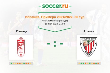 Гранада — Атлетик. Прогноз на матч испанской Примеры, 36 тур (10.05.2022)