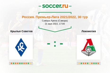 «Крылья Советов» — «Локомотив». Прогноз на матч российской Премьер-Лиги, 30 тур (21.05.2022)