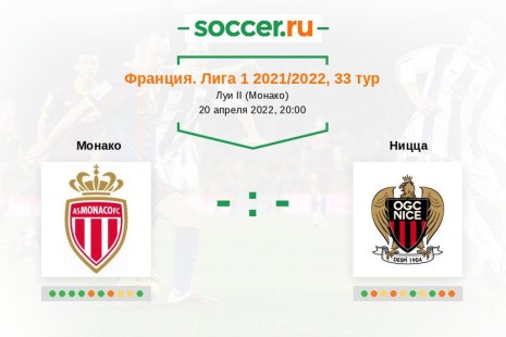 Монако — Ницца. Прогноз на матч французской Лиги 1, 33 тур (20.04.2022)