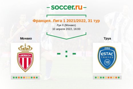 Монако — Труа. Прогноз на матч французской Лиги 1, 31 тур (10.04.2022)