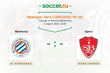 Монпелье — Брест. Прогноз на матч французской Лиги 1, 30 тур (03.04.2022)