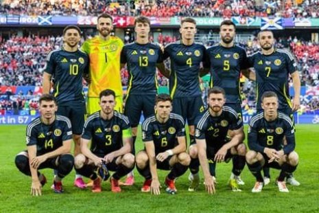 Шотландия — Венгрия: прогноз и ставки от БК Pinnacle (22.06.2024)