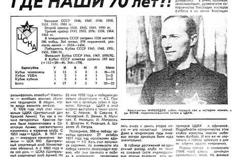  Дни рождения  ДИНАМО М. и ЦСКА .