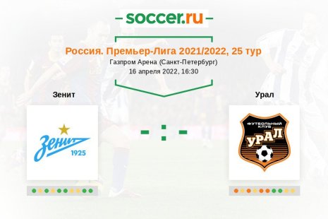 Зенит — Урал. Прогноз на матч российской Премьер-Лиги, 25 тур (16.04.2022)