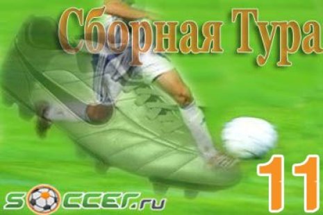 Сборная тура