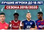 Лучшие игроки до 18 лет сезона 2019/2020 – Гринвуд, Фати, Камавинга, Беллингем, Сака