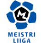 Эстония. Высшая лига сезон 2024 статистика игроков