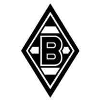 Футбольный клуб Боруссия (до 19) (Мёнхенгладбах) результаты игр