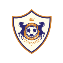 Футбольный клуб Карабах (до 19) (Агдам) состав игроков
