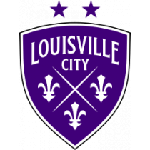 Логотип футбольный клуб Луисвилль Сити