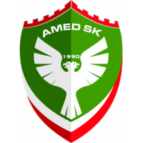 Футбольный клуб Амед (Диярбакыр) результаты игр