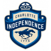 Логотип футбольный клуб Шарлотт Индепенденс