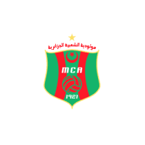 Футбольный клуб МК Алжир результаты игр