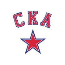 Футбольный клуб ХК СКА (Санкт-Петербург) результаты игр