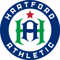 Футбольный клуб Хартфорд Атлетик результаты игр