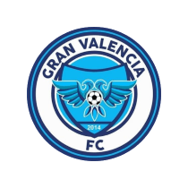 Футбольный клуб Гран Валенсиа (Валенсия) расписание матчей
