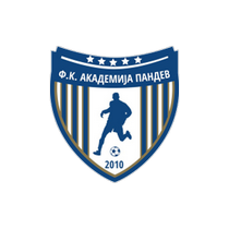 Футбольный клуб Академия Пандев (Струмица) результаты игр
