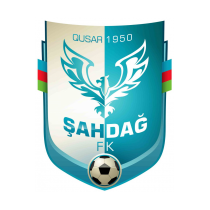 Логотип футбольный клуб Шахдаг (Гусар)