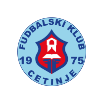 Логотип футбольный клуб Цетине