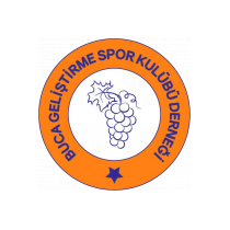 Футбольный клуб Буджа Гелистирм (Измир) результаты игр