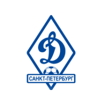 Футбольный клуб Динамо-2 (Санкт-Петербург) результаты игр