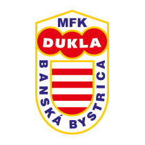Футбольный клуб Дукла (Банска-Бистрица) результаты игр