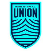 Футбольный клуб Монтерей-Бей результаты игр