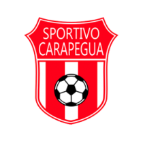 Футбольный клуб Спортиво Карапегуа результаты игр