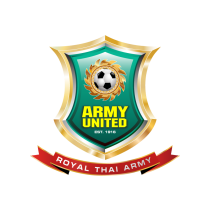 Футбольный клуб Арми Юнайтед (Бангкок) результаты игр