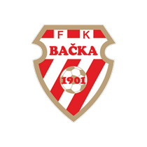 Логотип футбольный клуб Бачка 1901 (Суботица)