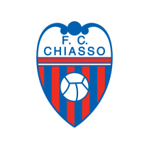 Футбольный клуб Чиассо результаты игр