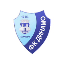 Футбольный клуб Динамо (Панчево) результаты игр