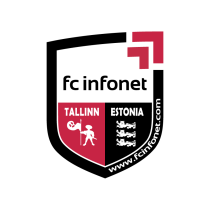 Футбольный клуб Таллинн результаты игр