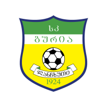 Логотип футбольный клуб Гурия (Ланчхути)
