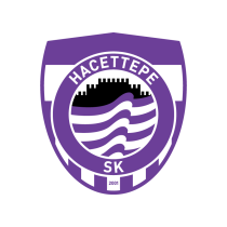 Футбольный клуб Хаджеттепе (Анкара) результаты игр