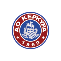 Футбольный клуб Керкира результаты игр