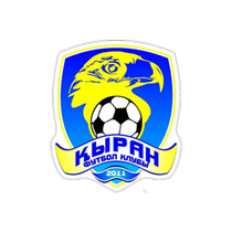 Футбольный клуб Кыран (Шымкент) результаты игр