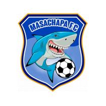 Футбольный клуб Масачапа (Нандасмо) результаты игр