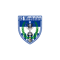 Логотип футбольный клуб Миребалэ