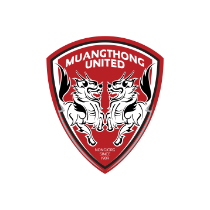 Футбольный клуб Муангтонг Юнайтед (Муанг Тонг Таи) результаты игр