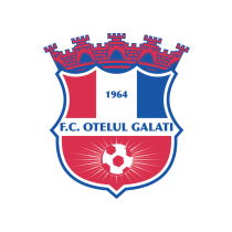 Логотип футбольный клуб Оцелул-2 (Галац)
