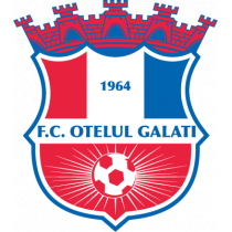 Логотип футбольный клуб Оцелул (Галац)