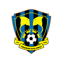 Логотип футбольный клуб Персирам (Соронг)