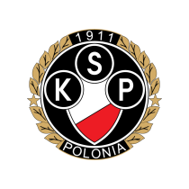 Футбольный клуб Полония (Варшава) расписание матчей