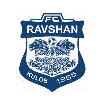 Логотип футбольный клуб Равшан (Куляб)