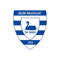 Футбольный клуб СалПа (Сало) результаты игр