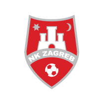 Футбольный клуб Загреб результаты игр